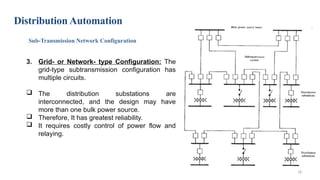 Distribution System-Lecture PPT Distribution | PPTX