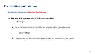 Distribution System-Lecture PPT Distribution | PPTX