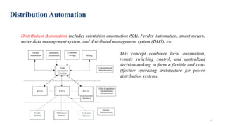 Distribution System-Lecture PPT Distribution | PPTX