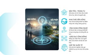 BẢO TỒN – TRÙNG TU
KHAI THÁC BỀN VỮNG
ỨNG DỤNG CÔNG NGHỆ
GIÁO DỤC CỘNG ĐỒNG
HỢP TÁC QUỐC TẾ
Khôi phục di tích theo tiêu chuẩn
khoa học, bảo vệ nguyên gốc.
Hạn chế số lượng khách tại điểm
nhạy cảm, tăng cường quản lý.
Số hóa di sản, sử dụng AI/VR/AR
trong trưng bày và hướng dẫn du
lịch.
Nâng cao nhận thức của người
dân và du khách về bảo tồn văn
hóa.
Chia sẻ kinh nghiệm, kêu gọi
UNESCO và các tổ chức hỗ trợ bảo
tồn.
 