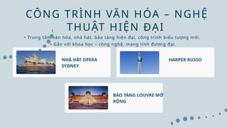HARPER RUSSO
CÔNG TRÌNH VĂN HÓA – NGHỆ
THUẬT HIỆN ĐẠI
• Trung tâm văn hóa, nhà hát, bảo tàng hiện đại, công trình biểu tượng mới.
• Gắn với khoa học – công nghệ, mang tính đương đại.
NHÀ HÁT OPERA
SYDNEY
BẢO TÀNG LOUVRE MỞ
RỘNG
 
