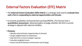 3.1. External Environmental Analysis - Conceptual Understanding (3).pptx