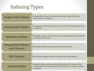 Indexing Types
•A single field index only includes data from a single field of the
documents in a collection.
Single Field Indexes
•A compound index includes more than one field of the documents in
a collection.
Compound Indexes
•A multikey index is an index on an array field, adding an index key for
each value in the array.
Multikey Indexes
•Geospatial indexes support location-based searches.
Geospatial Indexes
and Queries
•Text indexes support search of string content in documents.
Text Indexes
•Hashed indexes maintain entries with hashes of the values of the
indexed field and are used with sharded clusters to support hashed
shard keys.
Hashed Index
 