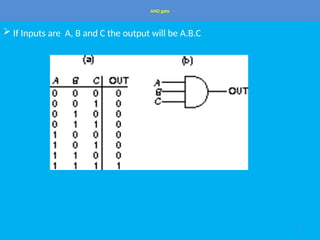 Logic Gates and different types of gates | PPTX