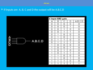 Logic Gates and different types of gates | PPTX