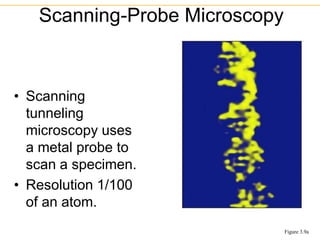 • Scanning
tunneling
microscopy uses
a metal probe to
scan a specimen.
• Resolution 1/100
of an atom.
Scanning-Probe Microscopy
Figure 3.9a
 