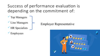 Employee Performance Evaluation Process Model | PPTX
