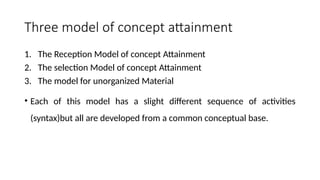 Concept Attainment Model- Bruner-1.pptx
