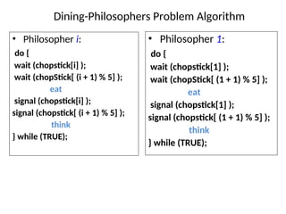 Process Synchronization OS chapter 3.ppt