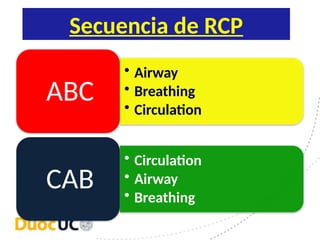 3.1.2_PPT_Generalidades_del_paro_Cardiorespiratorio.pptx