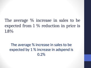 The average % increase in sales to be
expected from 1 % reduction in price is
1.8%
The average % increase in sales to be
expected by 1 % increase in adspend is
0.2%
 