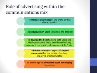 Role of advertising within the
communications mix
 