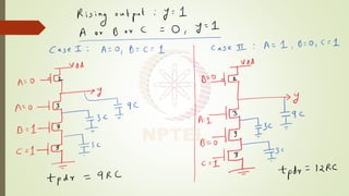 CMOS NAND Gate Delay Analysis and Design Considerations in Digital ...