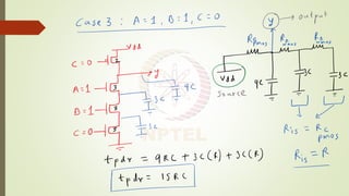 CMOS NAND Gate Delay Analysis and Design Considerations in Digital ...
