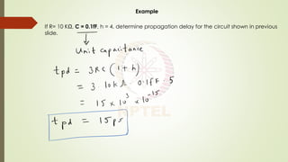 CMOS NAND Gate Delay Analysis and Design Considerations in Digital ...