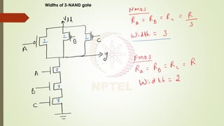 CMOS NAND Gate Delay Analysis and Design Considerations in Digital ...