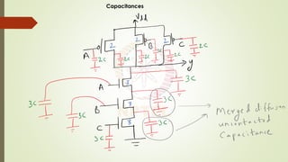 CMOS NAND Gate Delay Analysis and Design Considerations in Digital ...