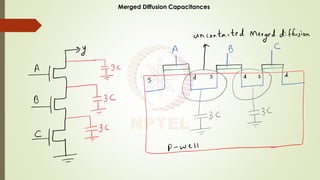CMOS NAND Gate Delay Analysis and Design Considerations in Digital ...