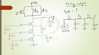 CMOS NAND Gate Delay Analysis and Design Considerations in Digital ...