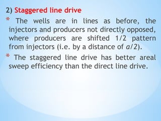 Direct Line Drive Pattern Comprehensive Guide to Water Flooding Patterns and Secondary Oil ...