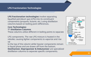 Comprehensive Overview of LPG Extraction and Fractionation Processes | PPTX