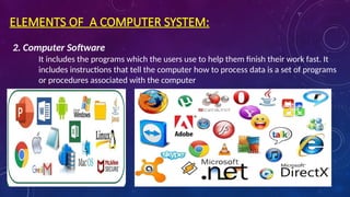 Comprehensive Overview of Computer System Elements: Hardware, Software ...