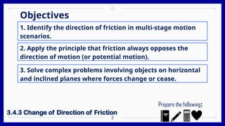 Change Direction Example Understanding Change of Direction of Friction in Mechanics for Grade 11 ...