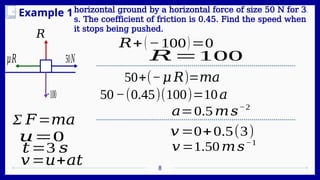 Finding Friction Direction Understanding Change of Direction of Friction in Mechanics for Grade 11 ...