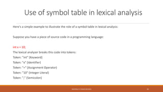 Compilers: Phases of a compiler, Role of a Lexical analyzer, input ...