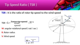Comprehensive Overview of Wind Energy Systems and Turbine Technology | PPTX