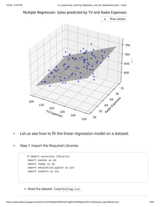 Comprehensive Guide to Supervised Learning Regression Techniques and ...