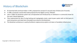 Comprehensive Introduction to Blockchain Technology and Its Mechanisms ...