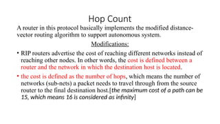3. Routing Information Protocol (RIP).pptx