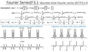3.fourier series representation of periodic signals.pdf