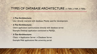 3. Database Architecture database m.pptx