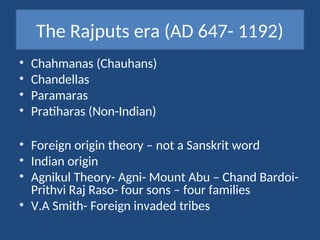 Comprehensive Study of the Rajput Era: Dynasties, Culture, and Society ...