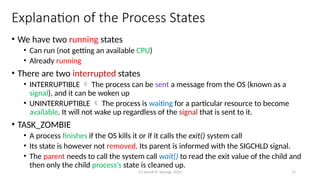 Process Interrupted Message In-Depth Exploration of Processes and Process Management in Operating ...