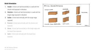 Comprehensive Guide to Brick Masonry and Wall Construction Methods | PDF