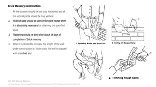 Comprehensive Guide to Brick Masonry and Wall Construction Methods | PDF