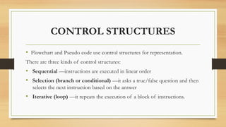 Fundamentals of Algorithm & Flowchart.pptx