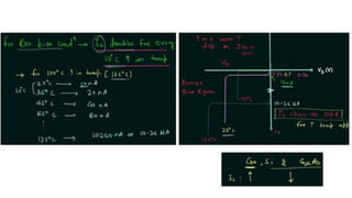 diode, semiconductors,characterstics, graphs, breakdowns | PPTX