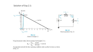 diode, semiconductors,characterstics, graphs, breakdowns | PPTX