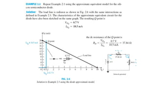 diode, semiconductors,characterstics, graphs, breakdowns | PPTX