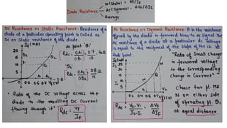 diode, semiconductors,characterstics, graphs, breakdowns | PPTX