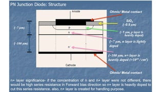 diode, semiconductors,characterstics, graphs, breakdowns | PPTX