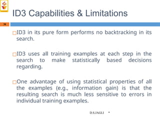 3.ML-supervisory learning ppts for 2026.pptx