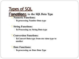 3.SQL-Functions.pptx all sql related functions are explained here | PPTX