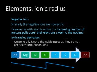 In-Depth Study of Periodicity and Properties of Period 3 Elements in ...