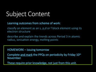 In-Depth Study of Periodicity and Properties of Period 3 Elements in ...