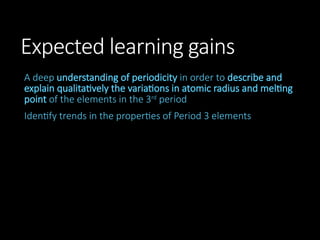 In-Depth Study of Periodicity and Properties of Period 3 Elements in ...